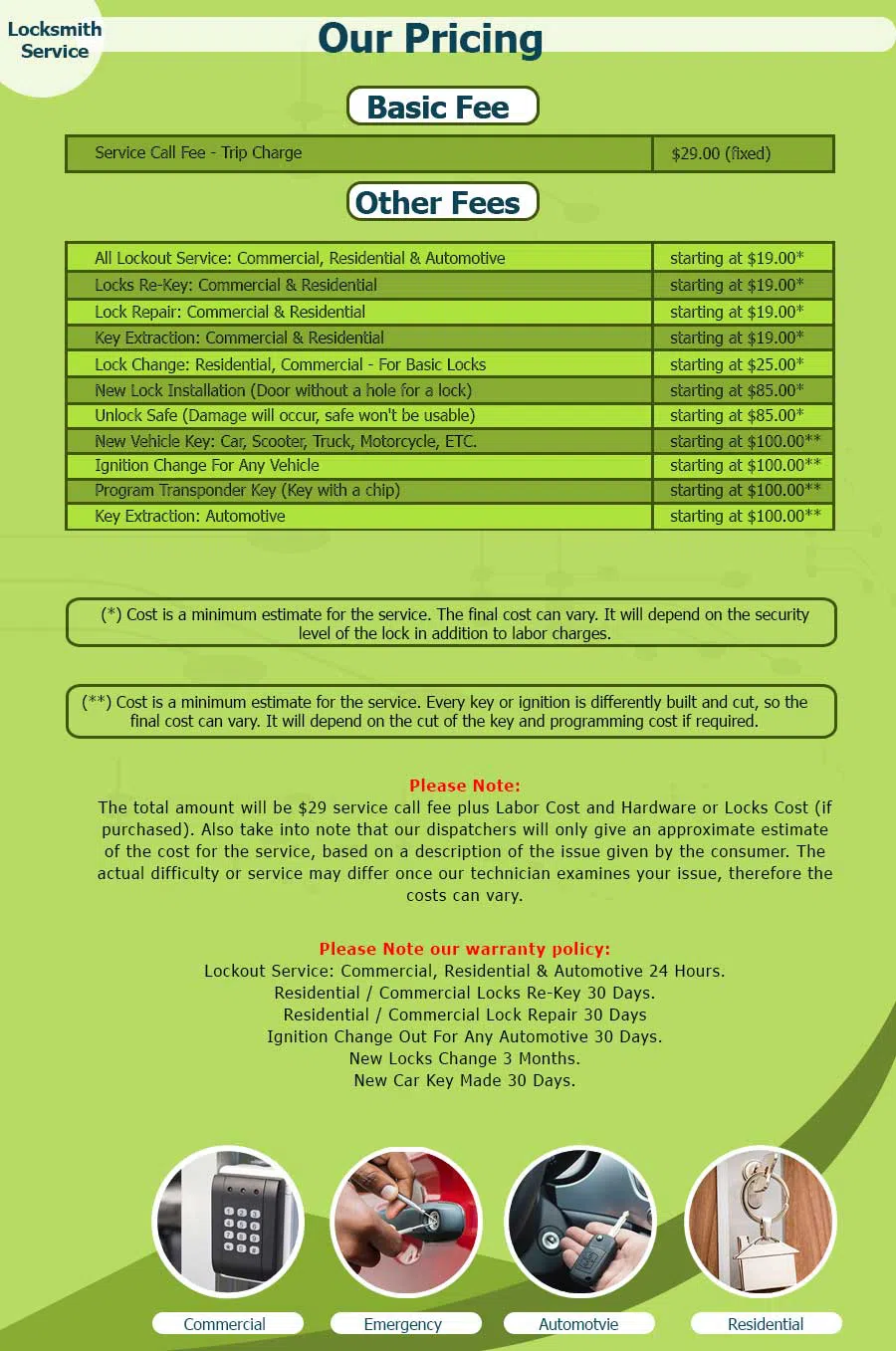 Altamonte Springs Locksmith Store Altamonte Springs, FL 407-452-0887